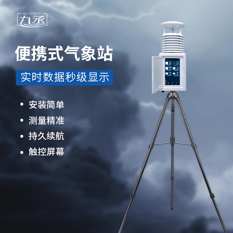 便攜式環境監測站——快速響應，實時預警