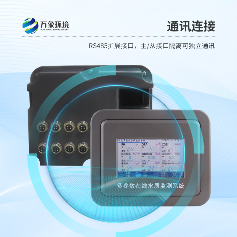工業在線電導率儀：多行業應用，展現廣泛適用性
