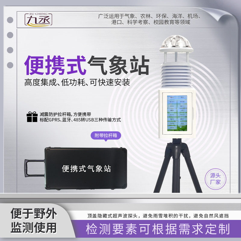 屏幕款便攜式氣象站